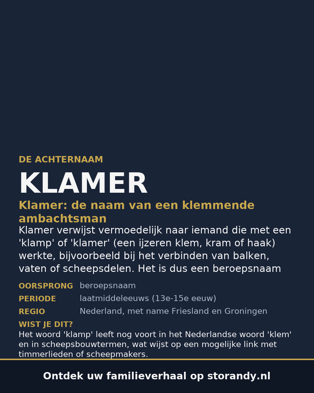 Familiewapen op de kaft