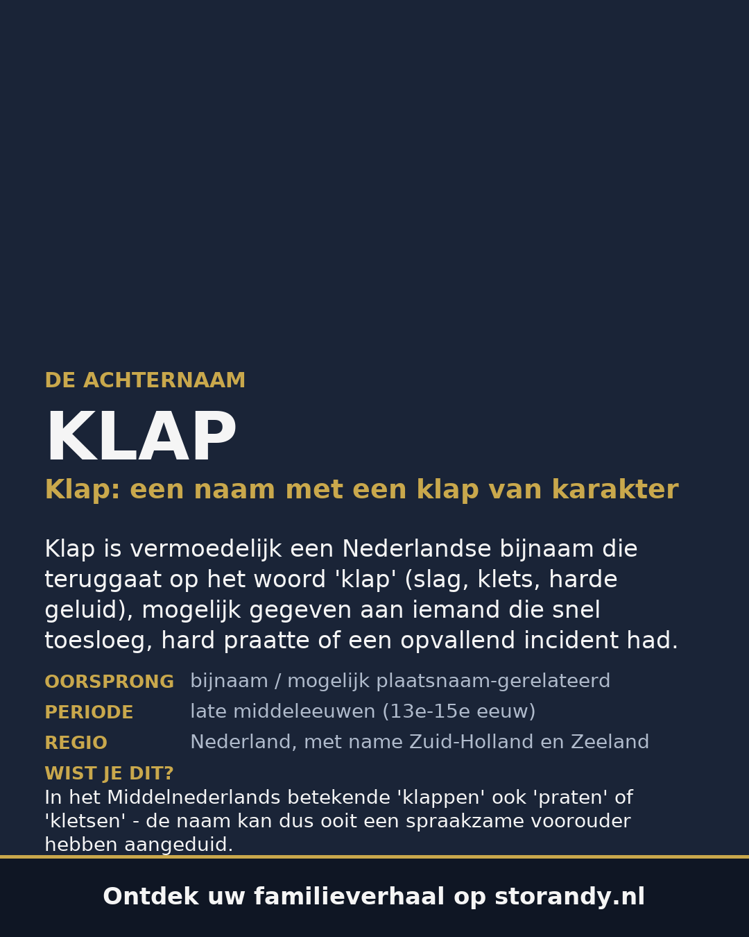 Familiewapen van de achternaam KLAP
