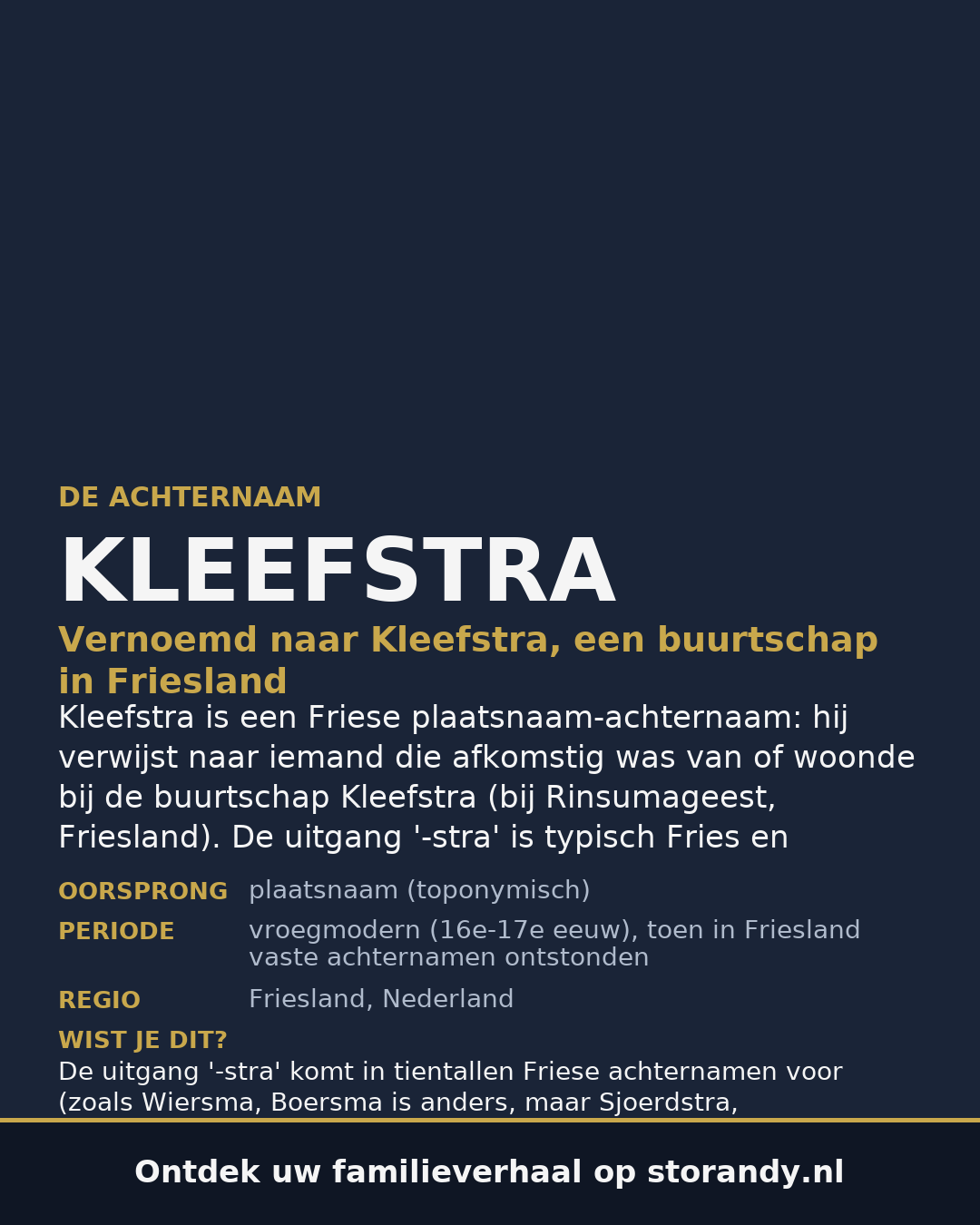Familiewapen op de kaft