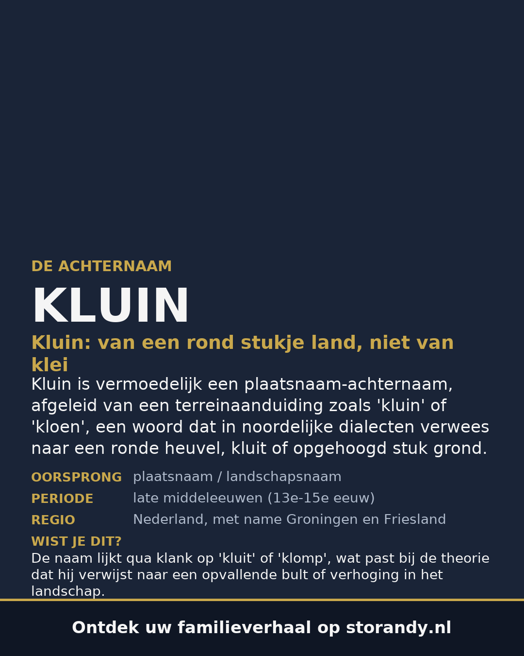 Familiewapen op de kaft