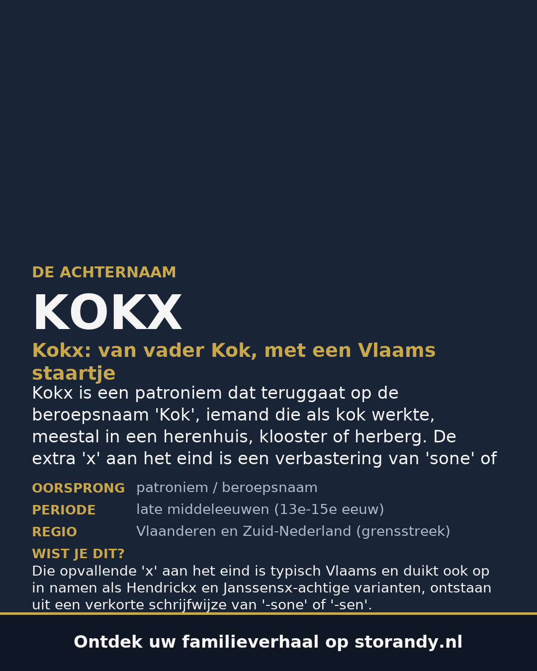 Familiewapen op de kaft