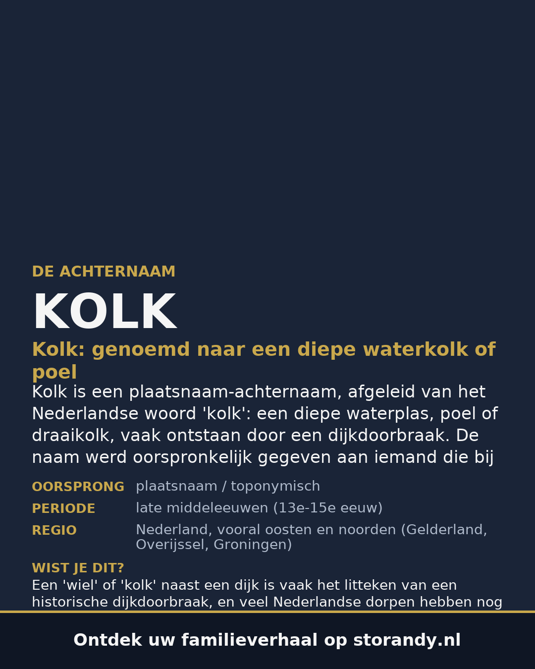 Familiewapen van de achternaam KOLK
