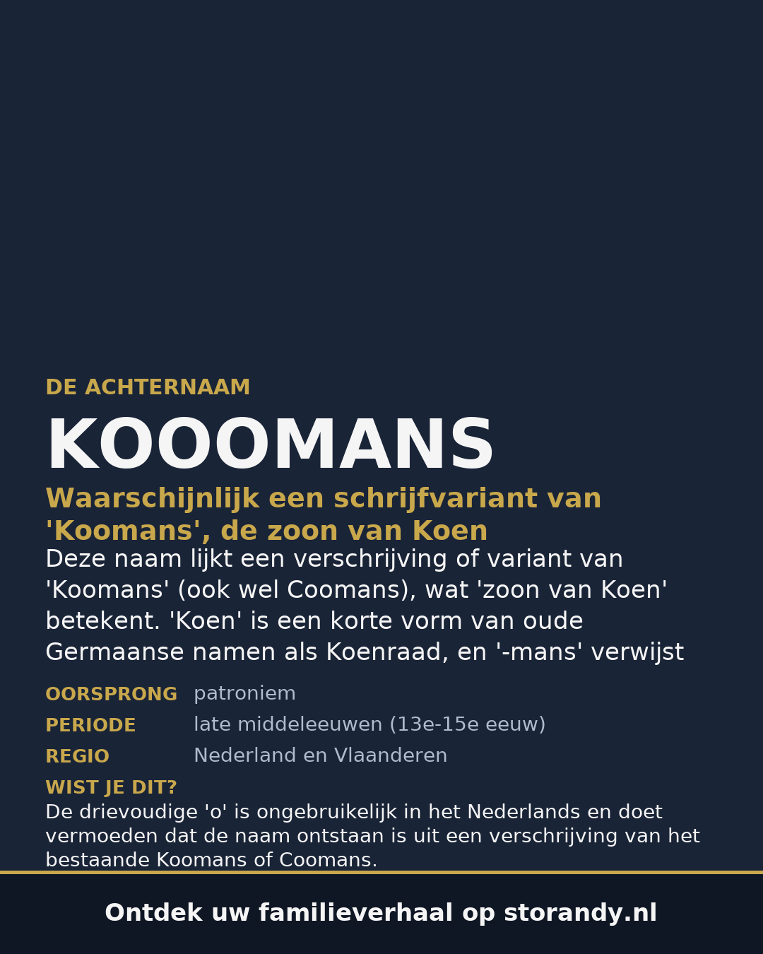 Familiewapen op de kaft