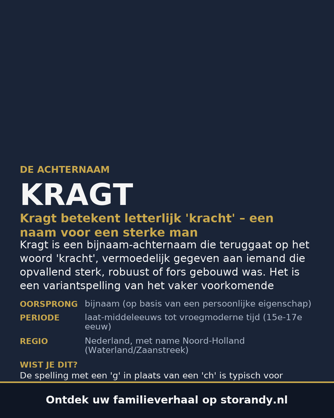 Familiewapen op de kaft