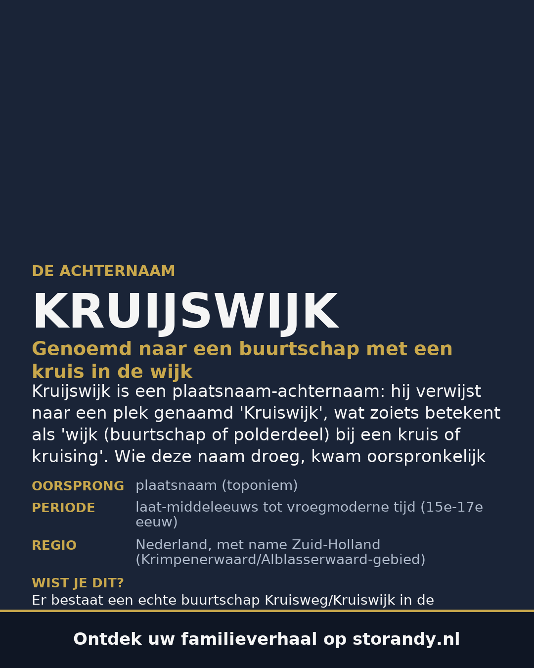 Familiewapen van de achternaam KRUIJSWIJK