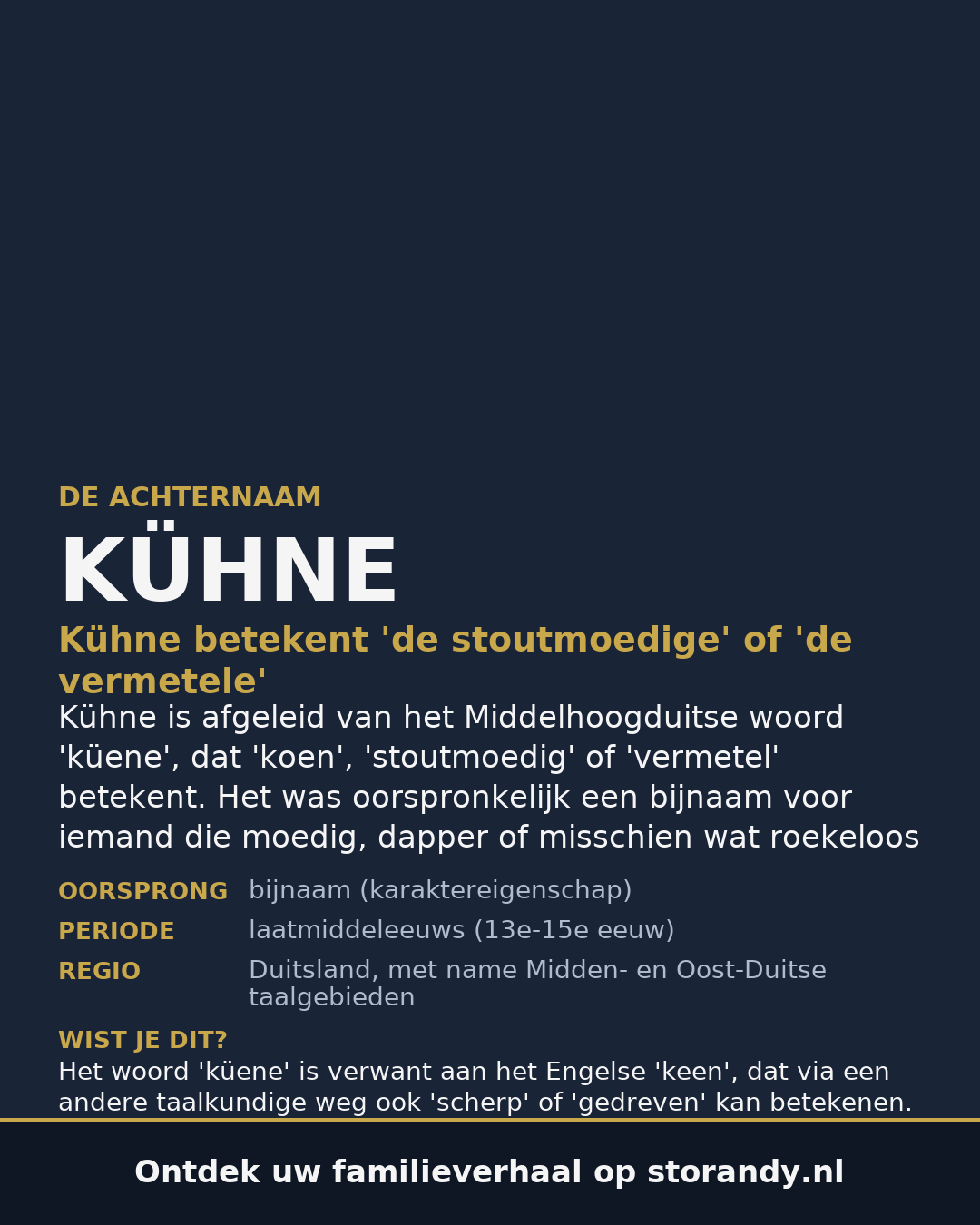 Familiewapen van de achternaam KÜHNE