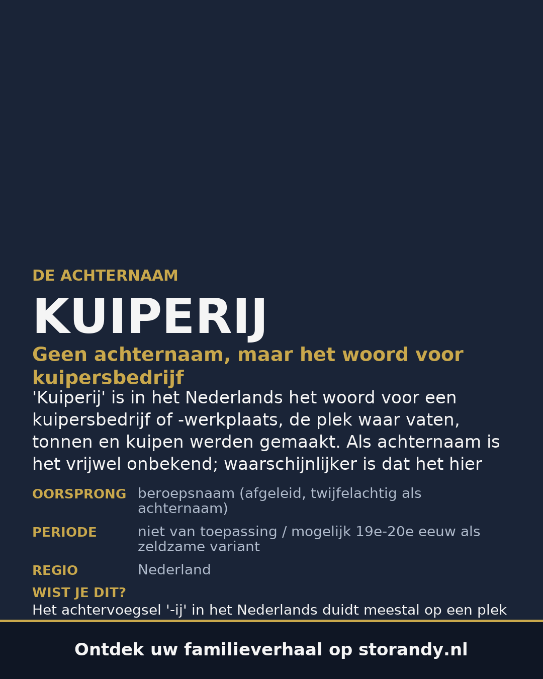Familiewapen van de achternaam KUIPERIJ