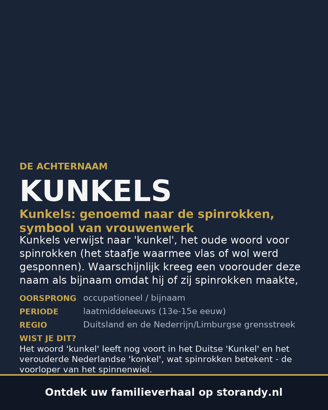 Familiewapen op de kaft