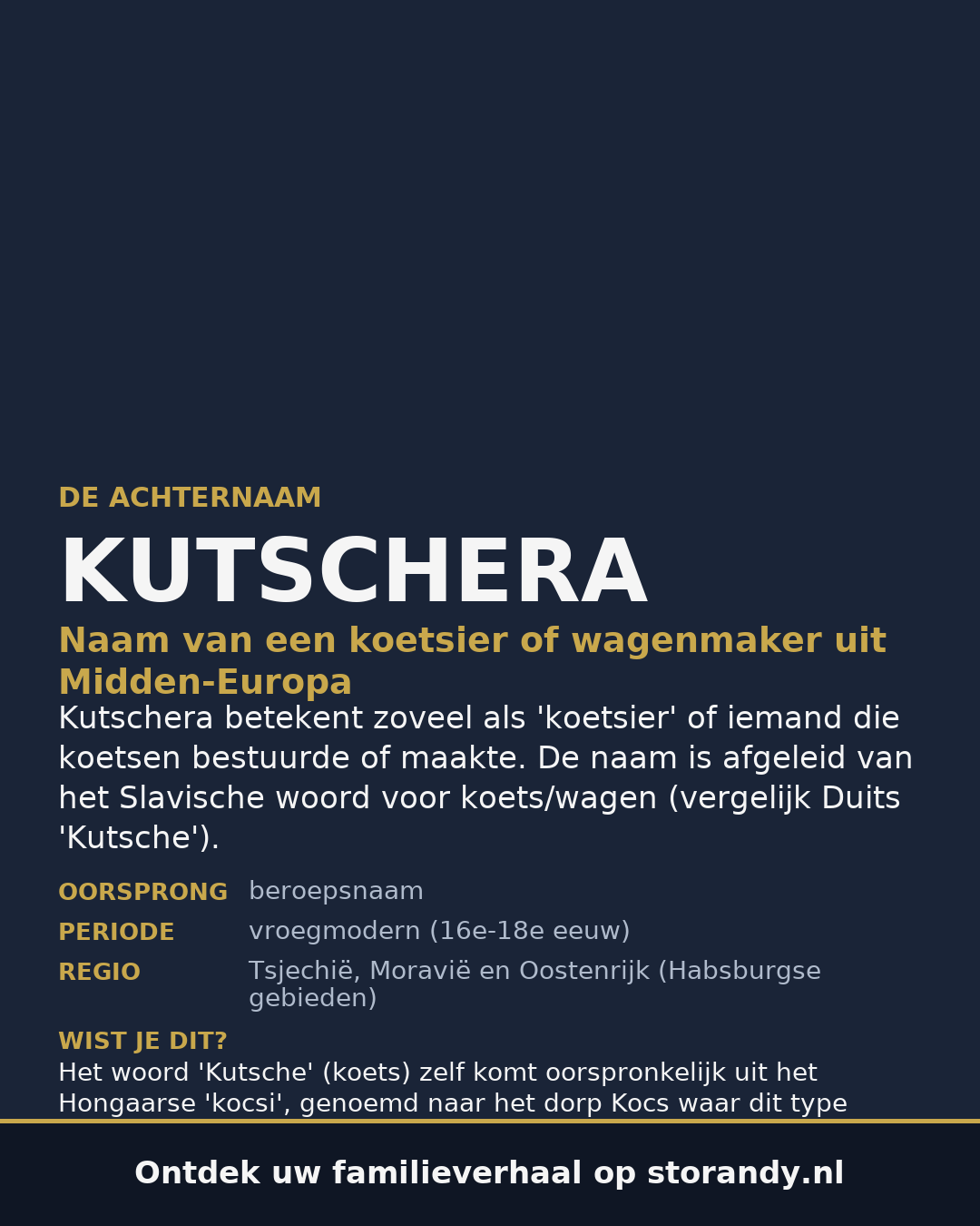 Familiewapen van de achternaam KUTSCHERA