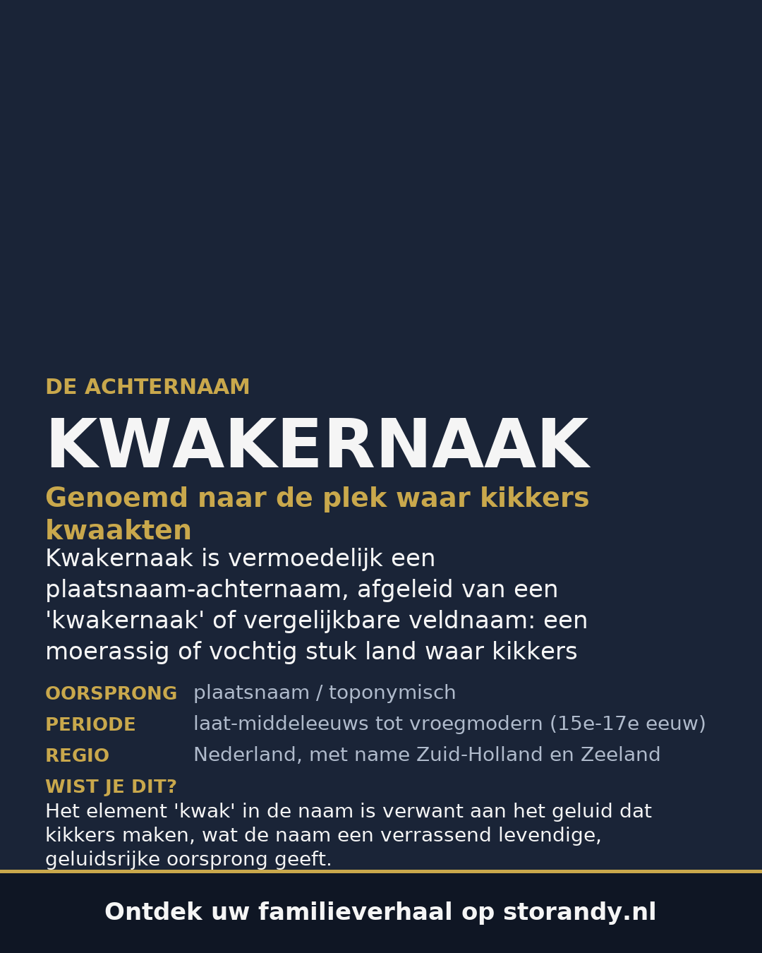 Familiewapen van de achternaam KWAKERNAAK (vergrendeld)