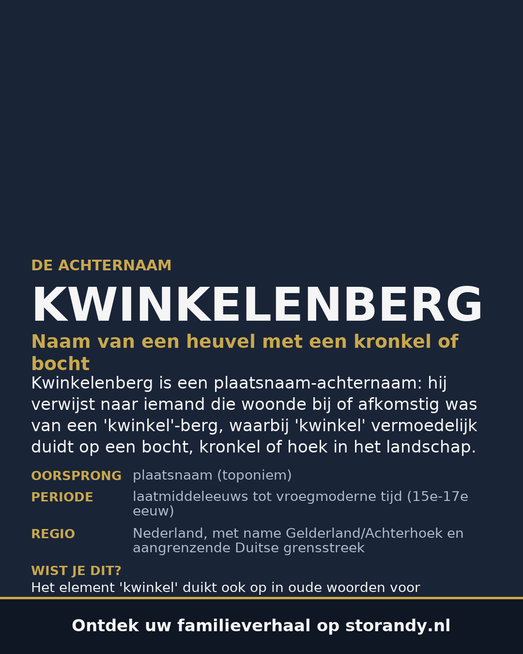 Familiewapen op de kaft