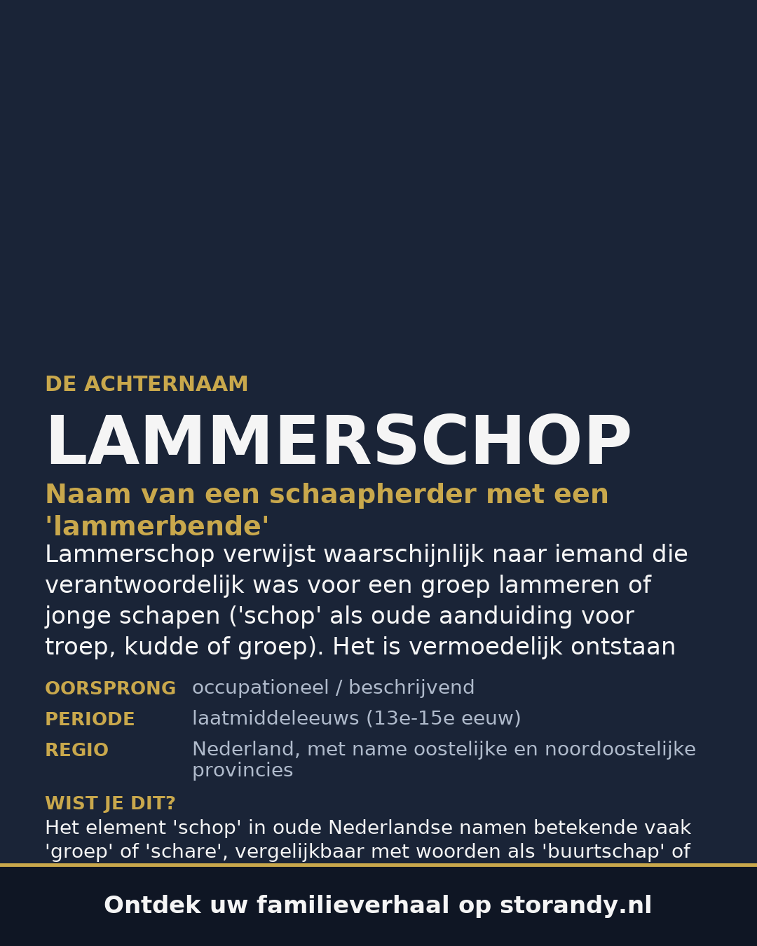 Familiewapen van de achternaam LAMMERSCHOP