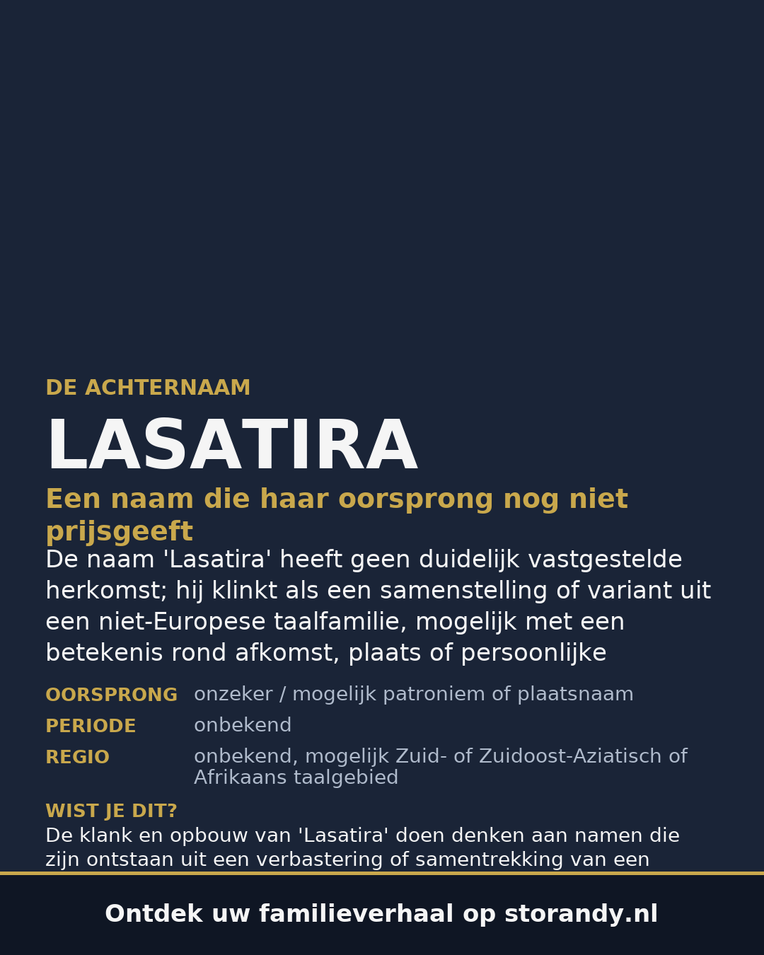 Familiewapen op de kaft