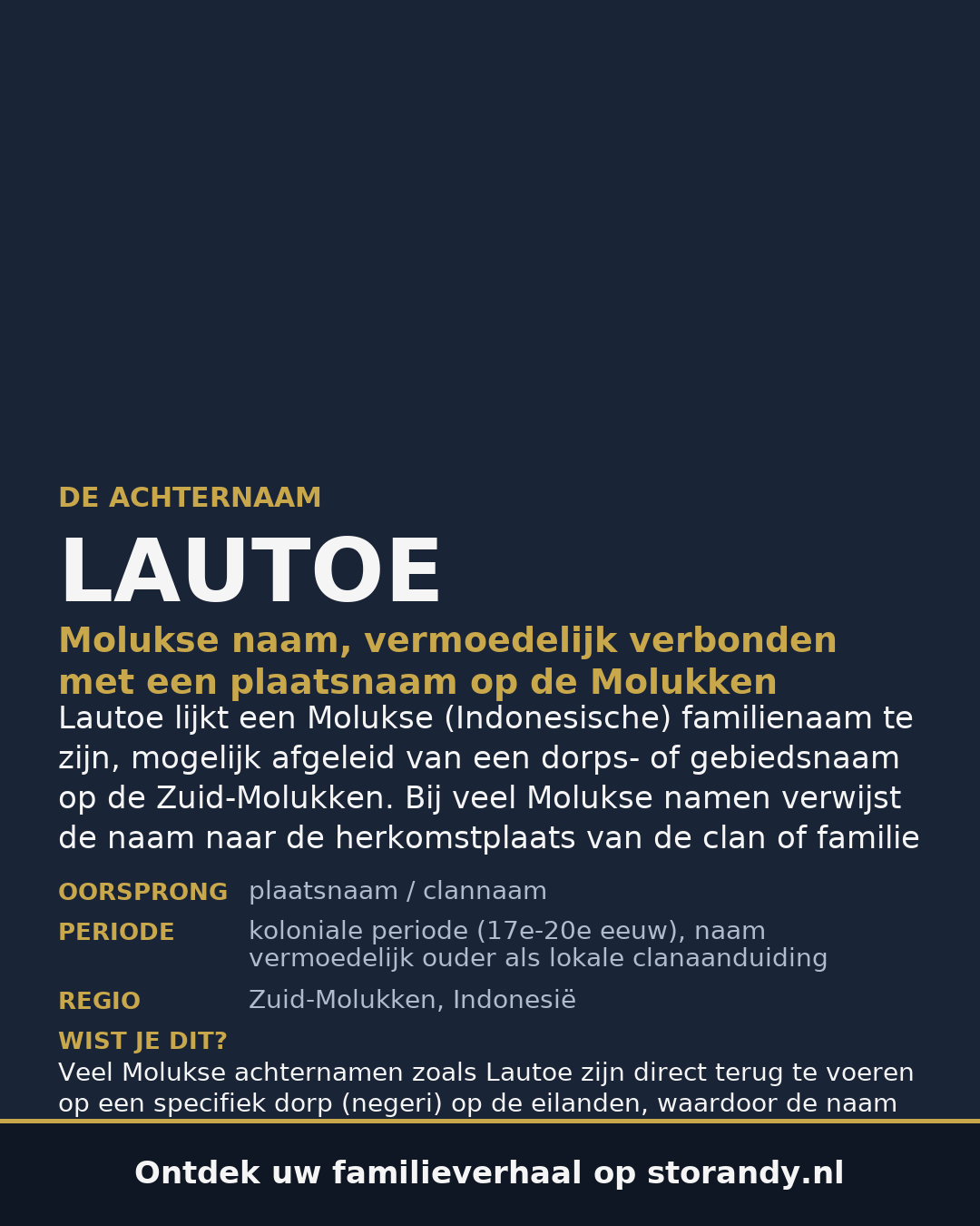 Familiewapen op de kaft