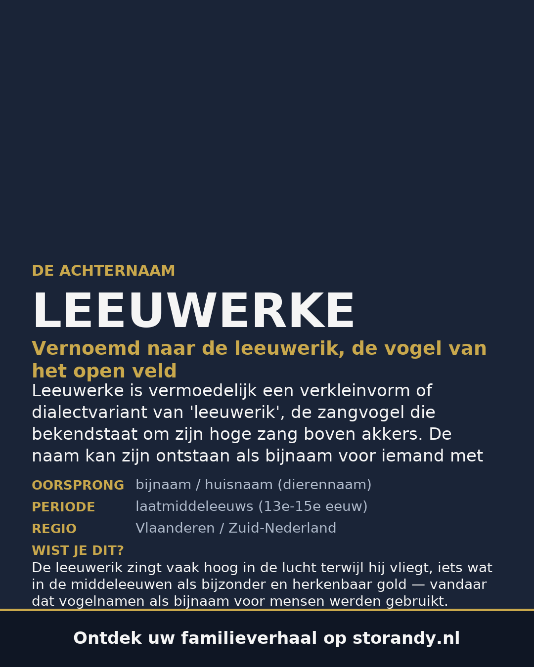 Familiewapen van de achternaam LEEUWERKE