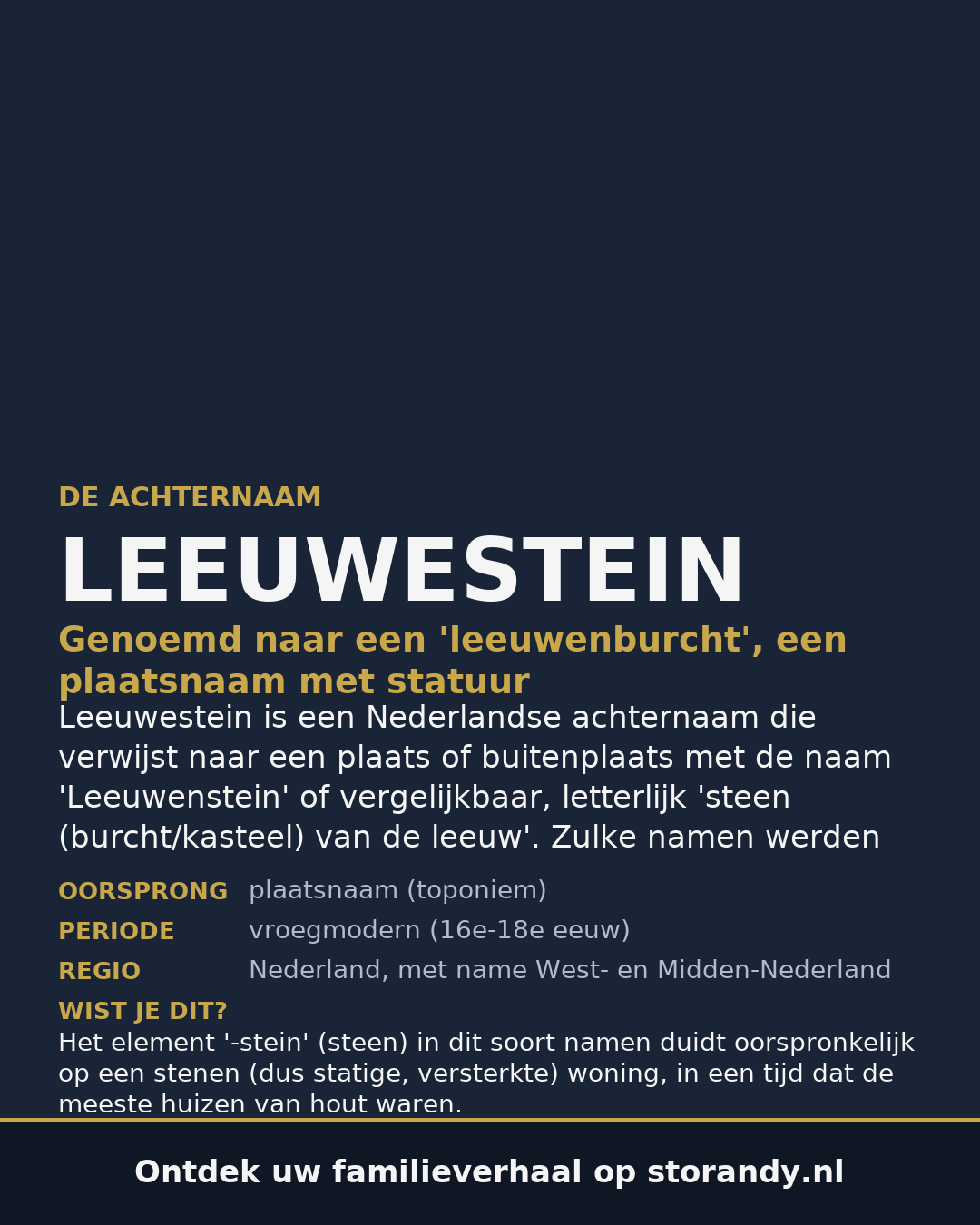 Familiewapen op de kaft