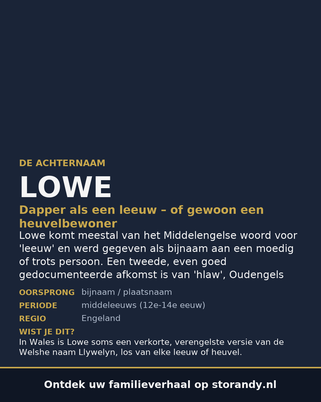Familiewapen op de kaft