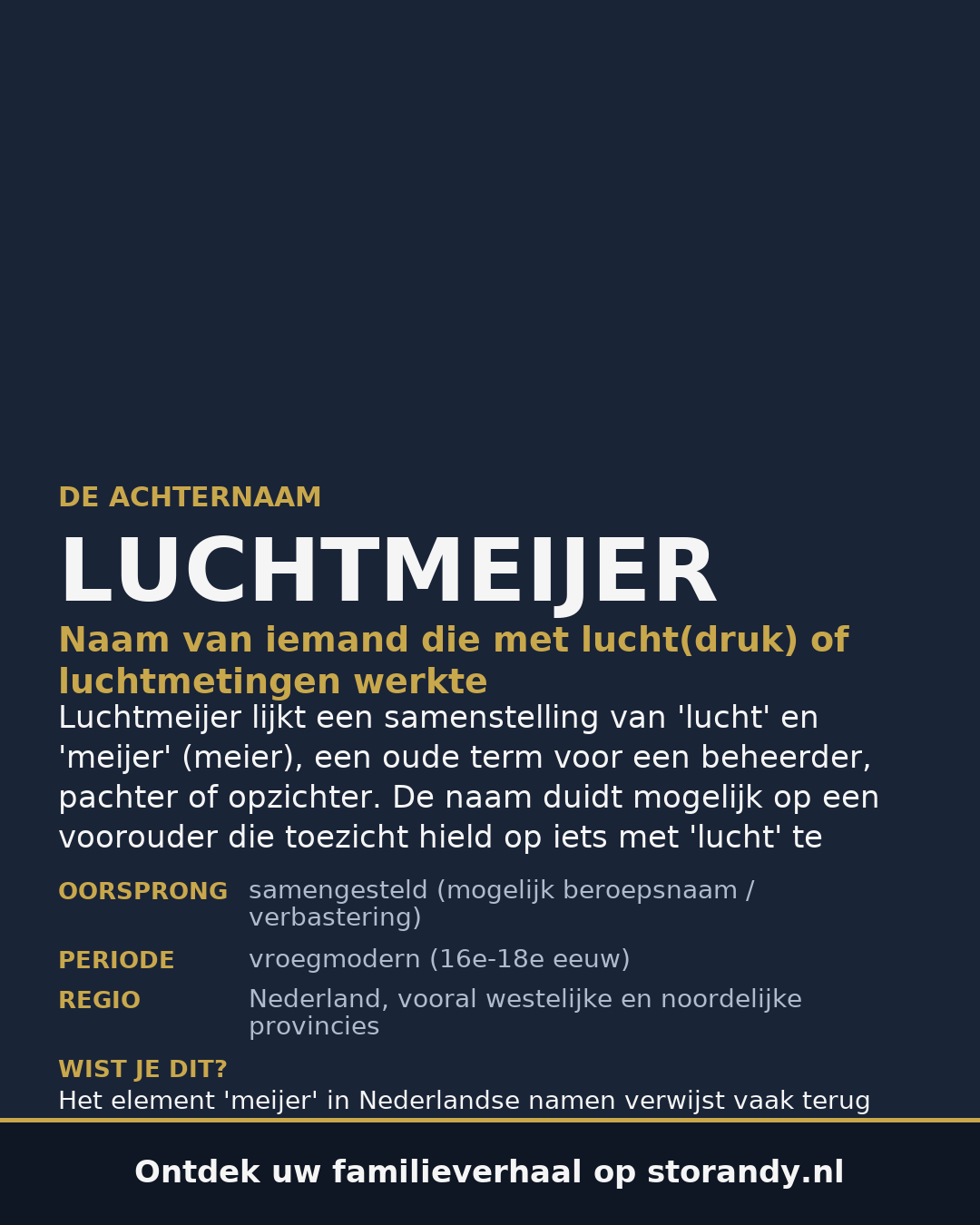 Familiewapen op de kaft