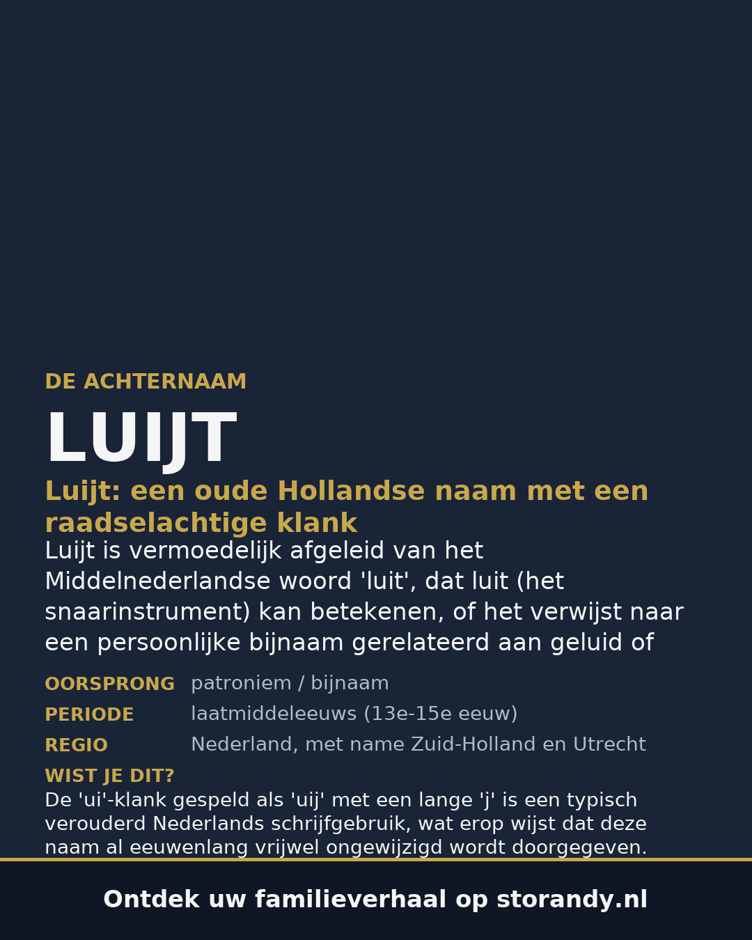 Familiewapen van de achternaam LUIJT