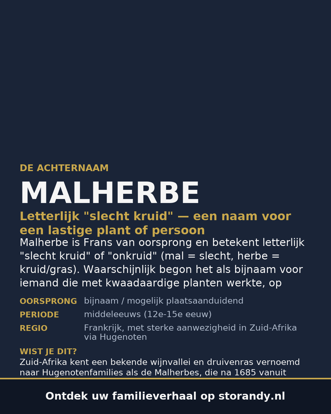 Familiewapen op de kaft