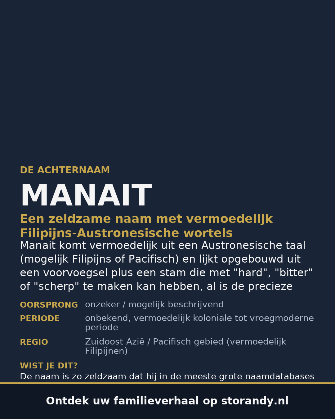 Familiewapen van de achternaam MANAIT