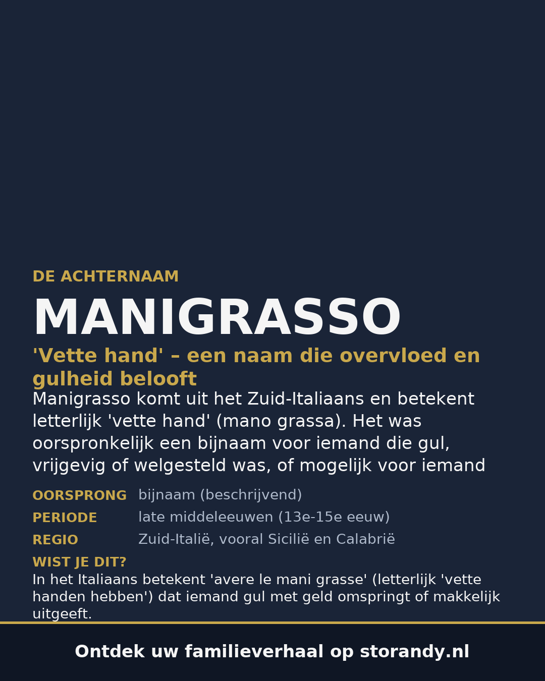 Familiewapen op de kaft