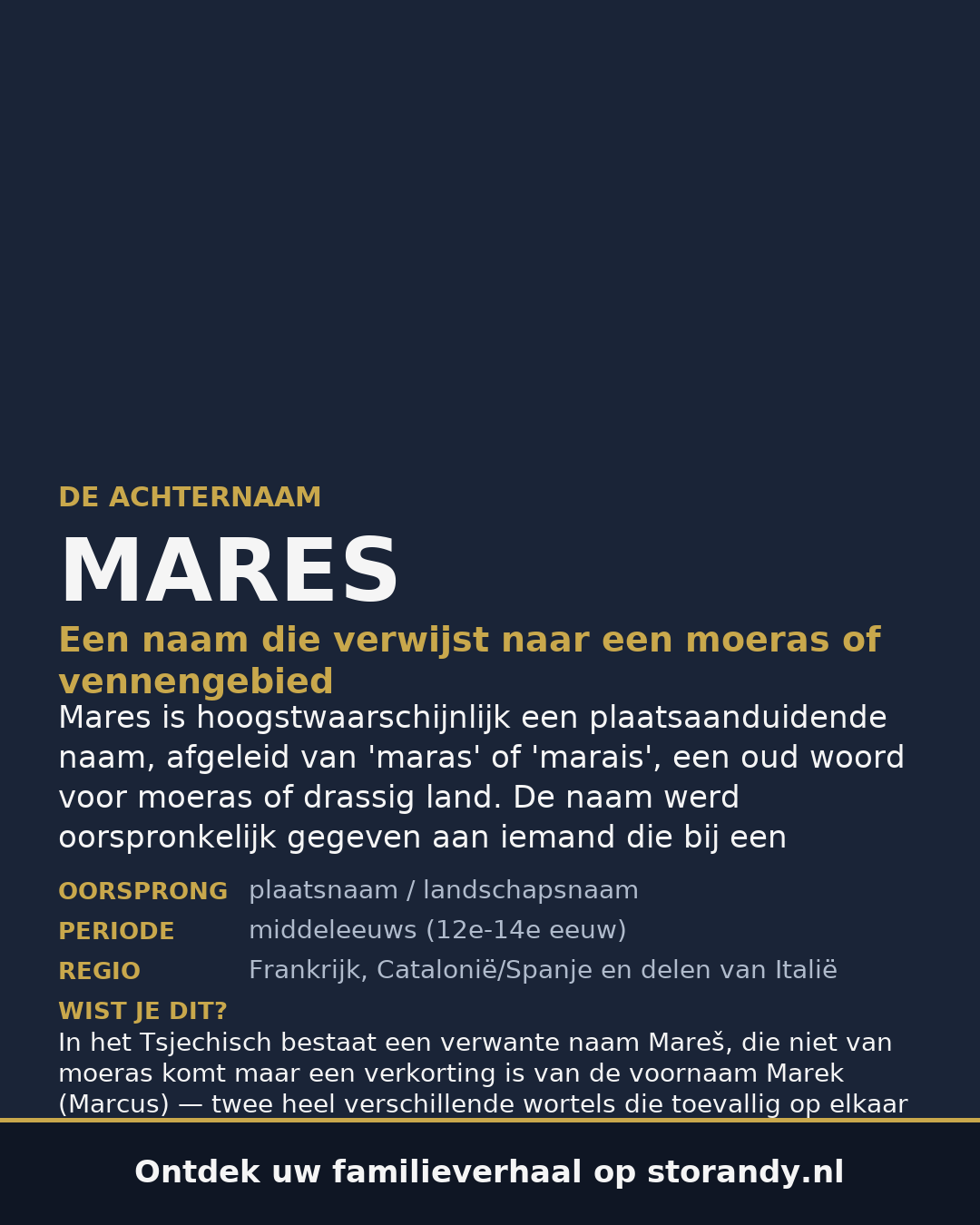 Familiewapen op de kaft