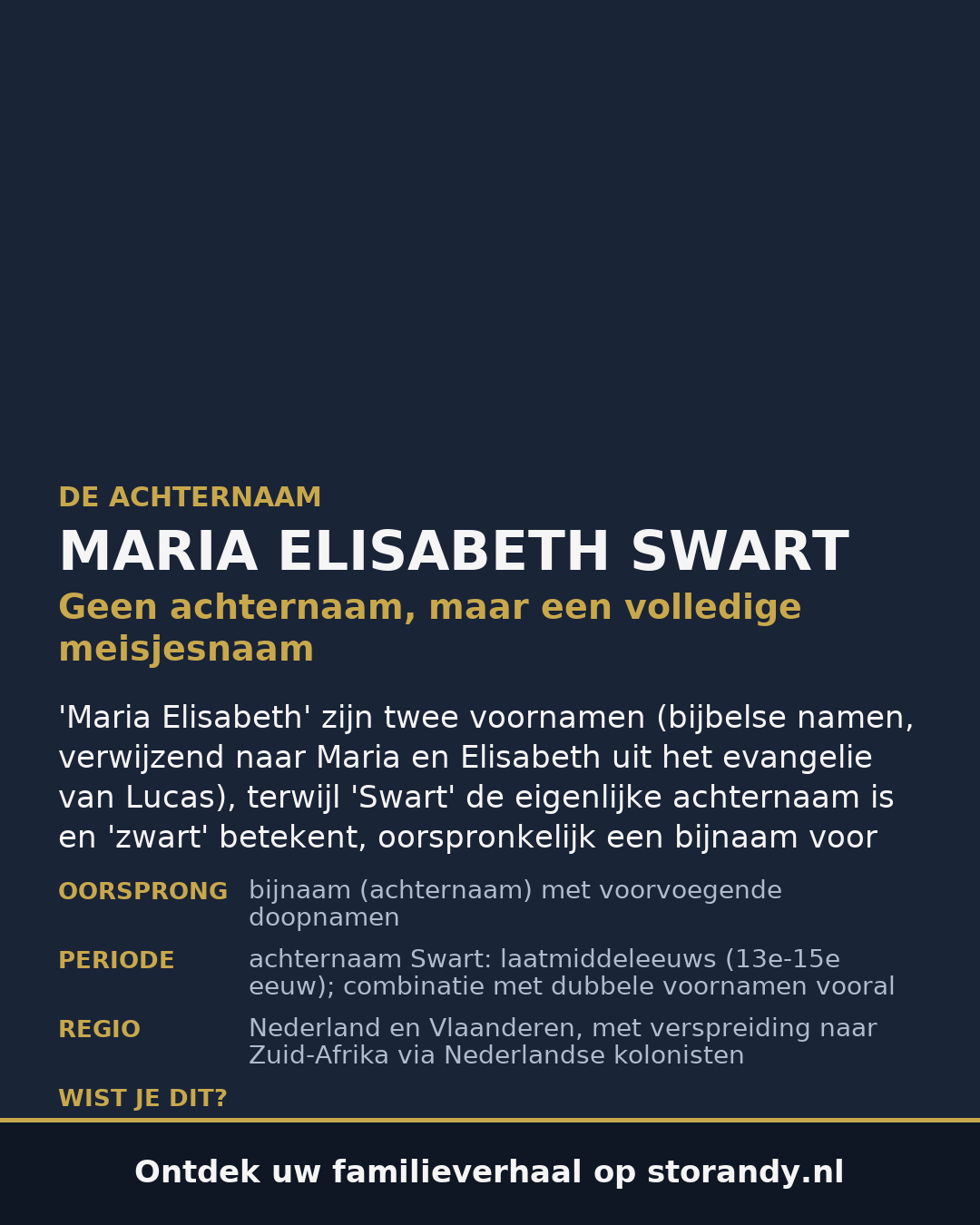 Familiewapen van de achternaam MARIA ELISABETH SWART