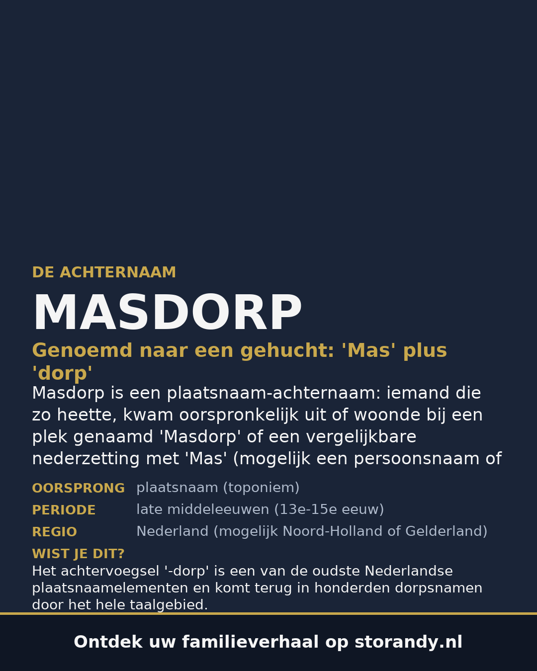 Familiewapen op de kaft