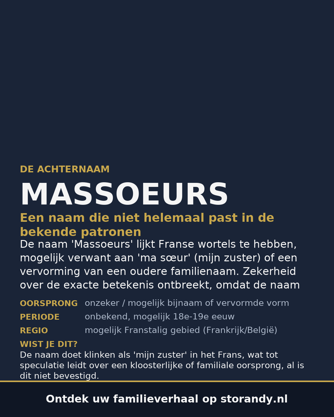 Familiewapen van de achternaam MASSOEURS