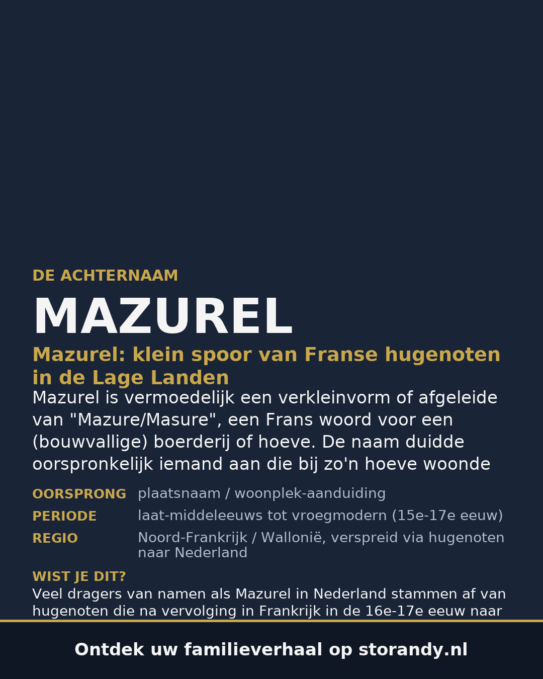 Familiewapen op de kaft