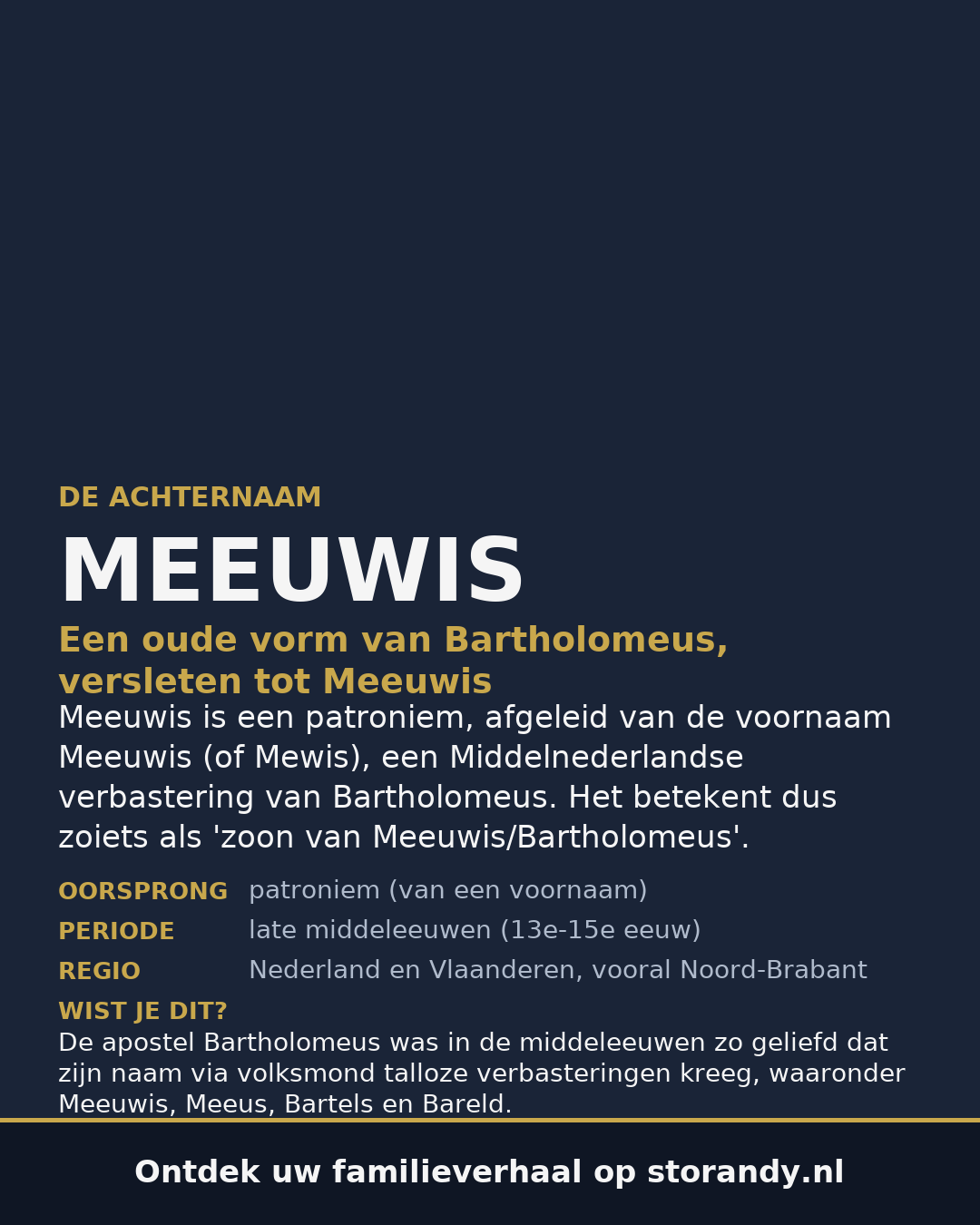 Familiewapen op de kaft