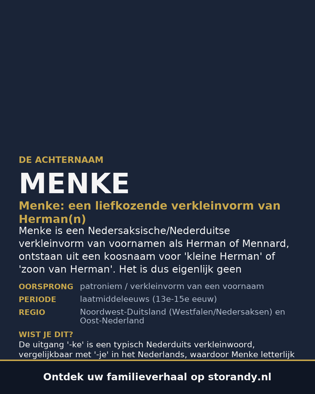 Familiewapen op de kaft