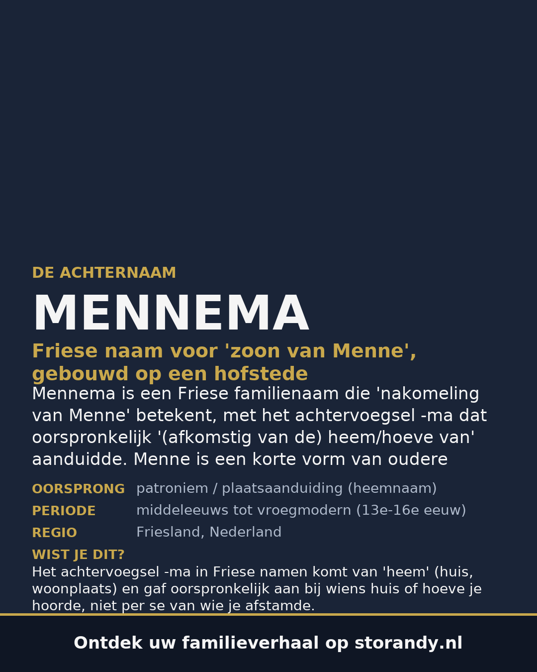 Familiewapen op de kaft