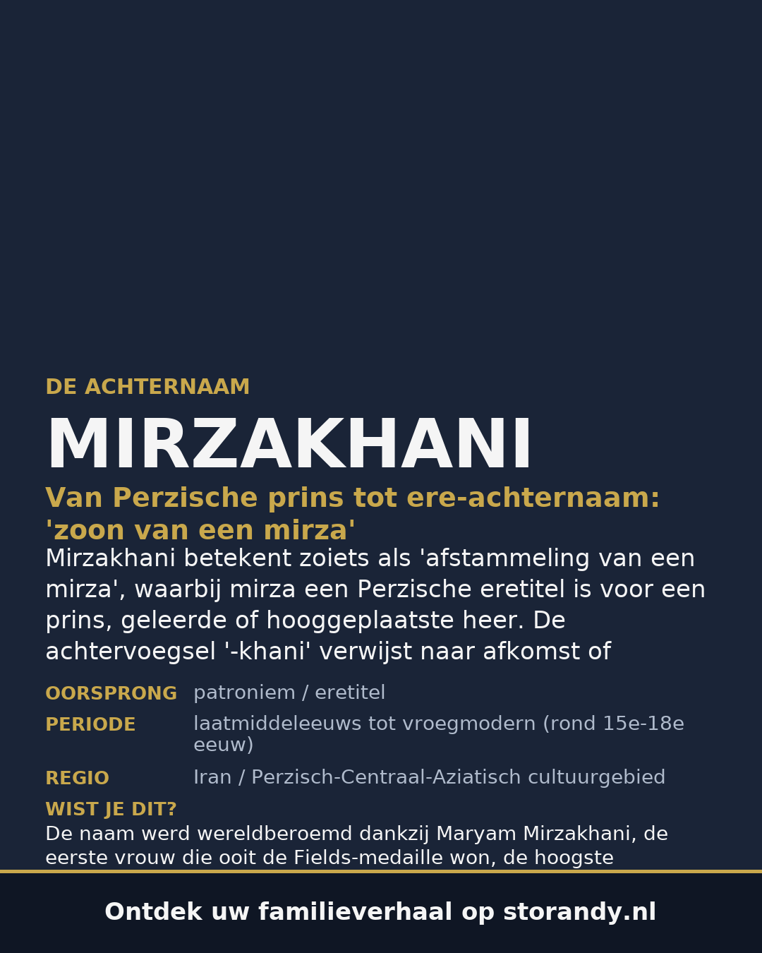 Familiewapen van de achternaam MIRZAKHANI