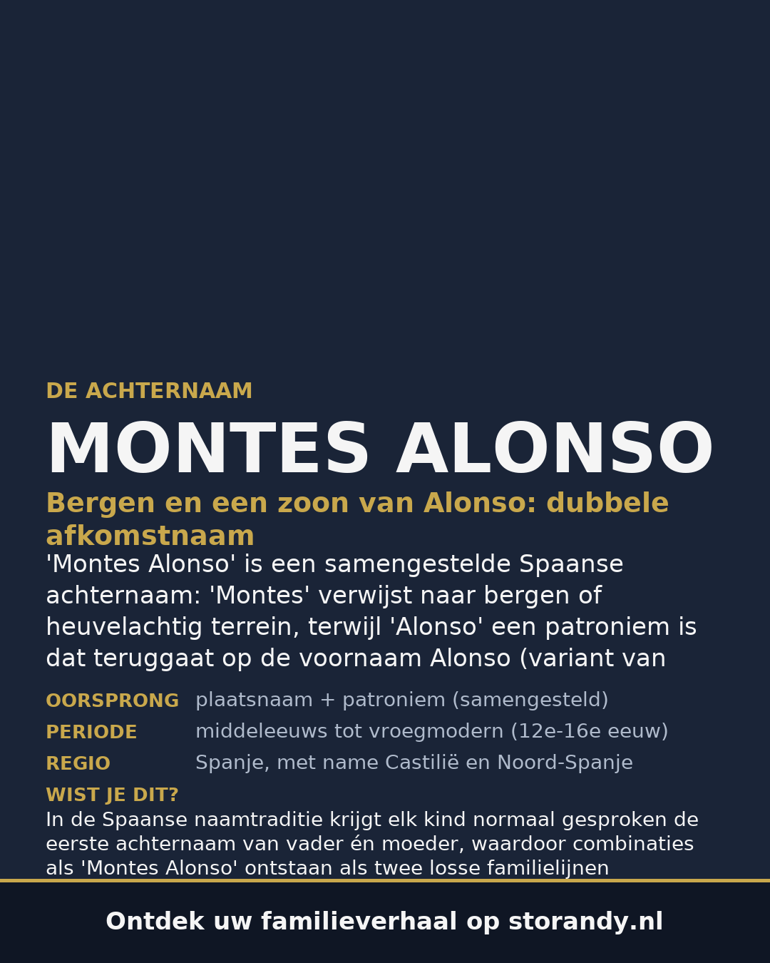 Familiewapen op de kaft