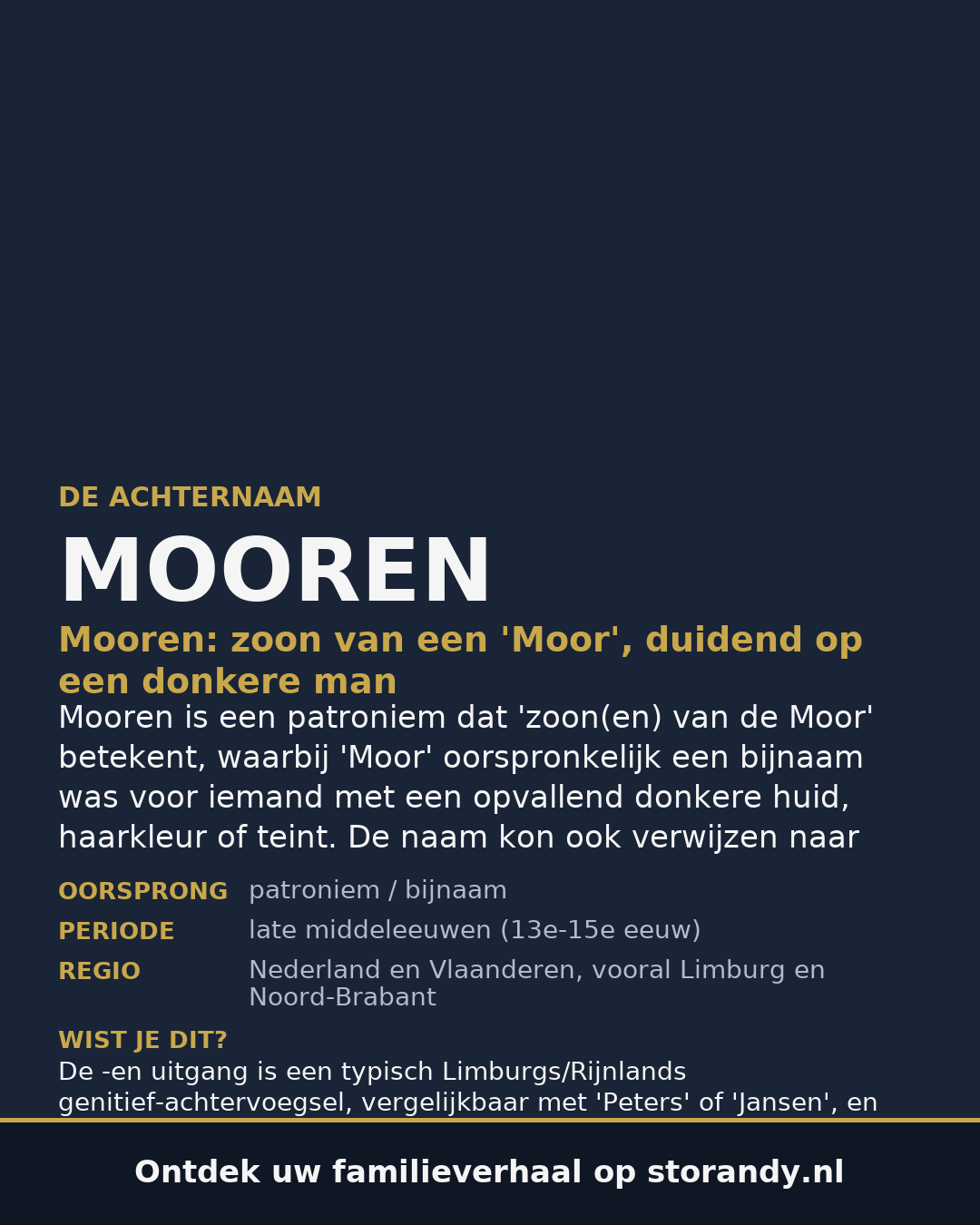 Familiewapen op de kaft