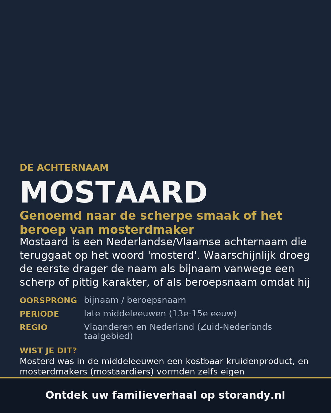Familiewapen op de kaft