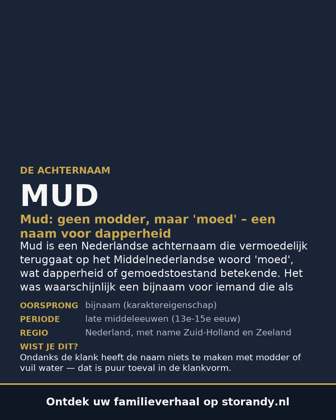 Familiewapen op de kaft