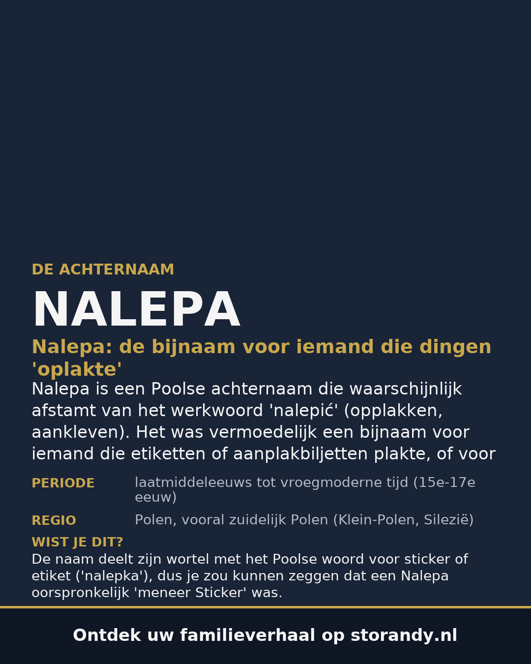 Familiewapen op de kaft