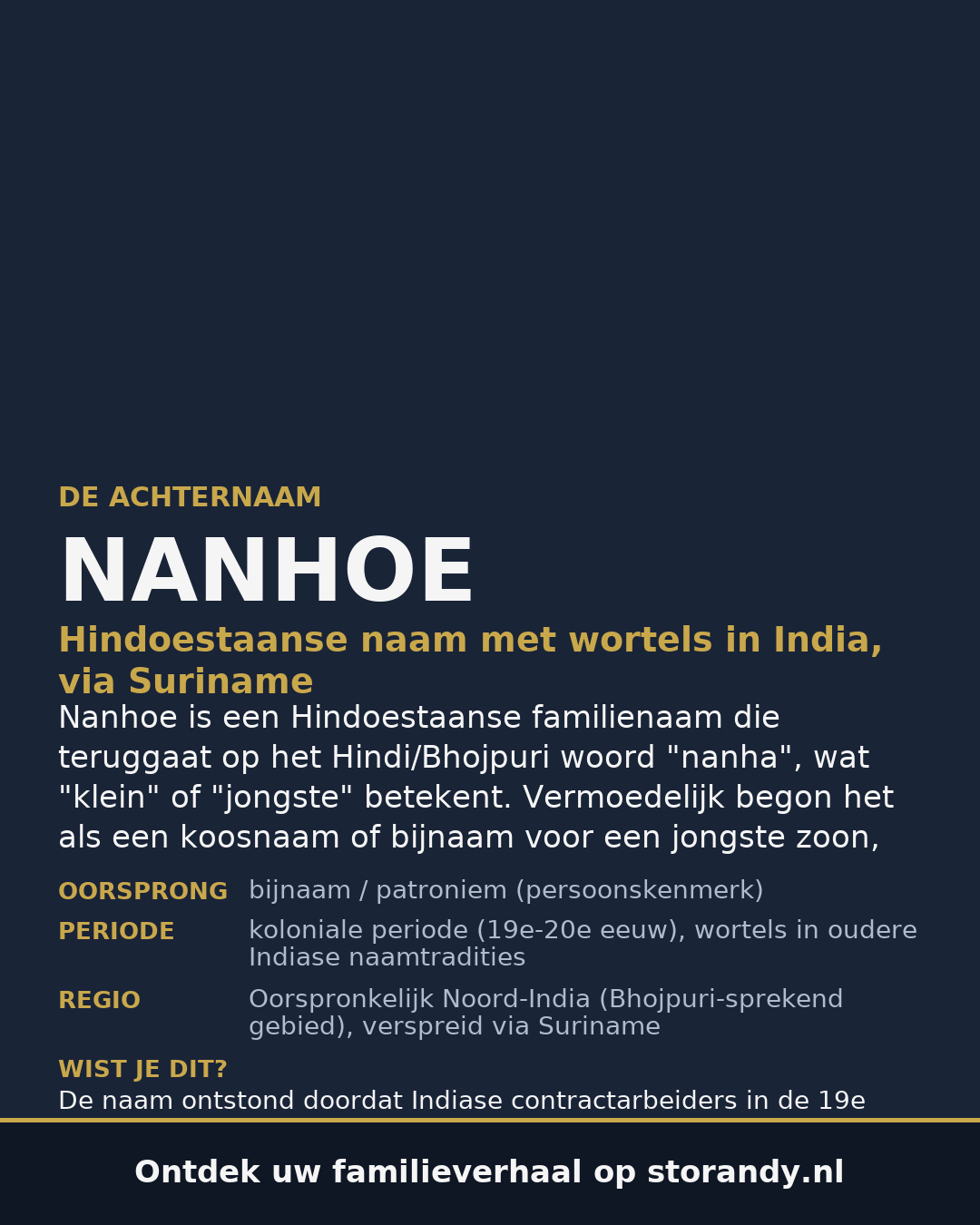 Familiewapen op de kaft