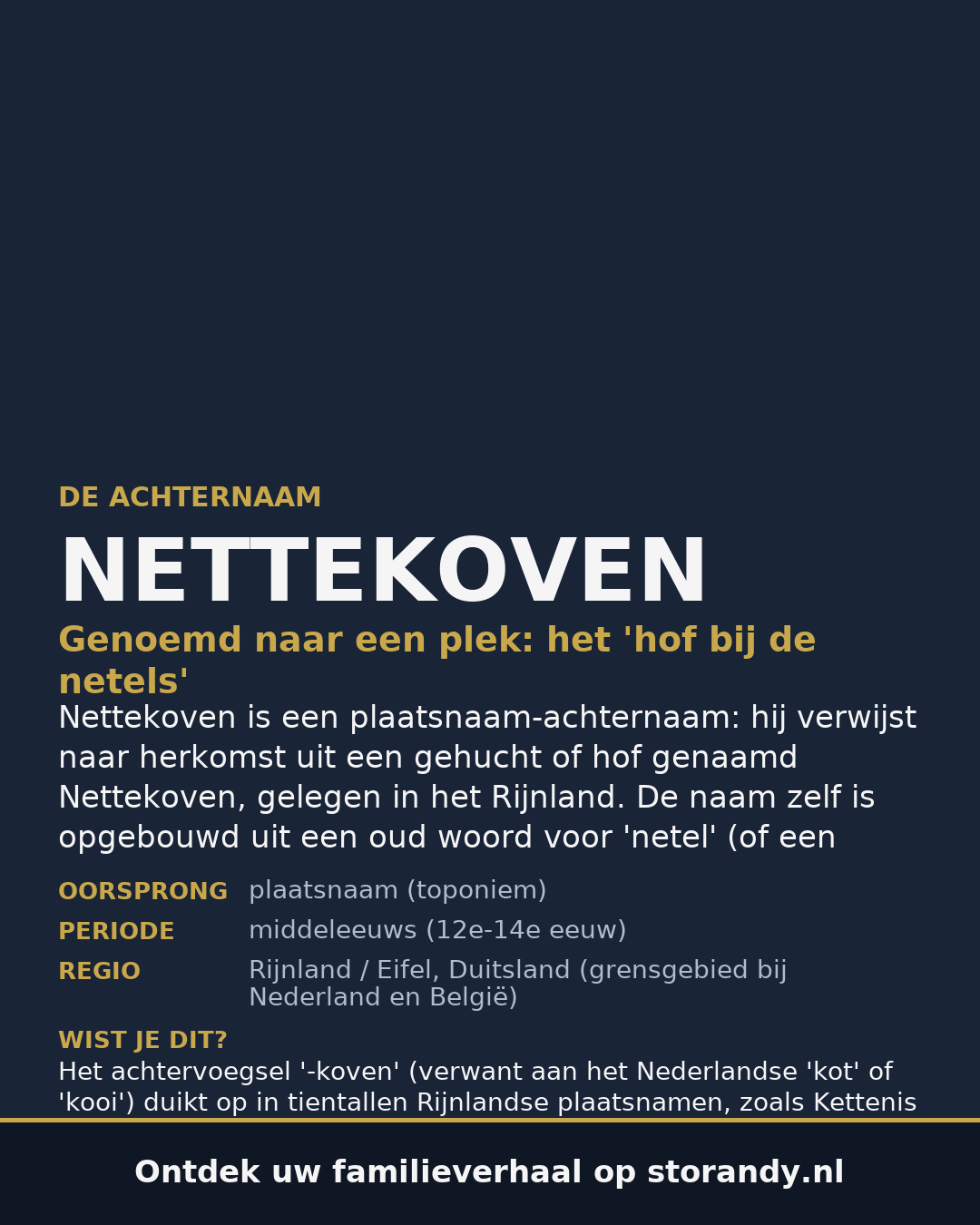 Familiewapen op de kaft