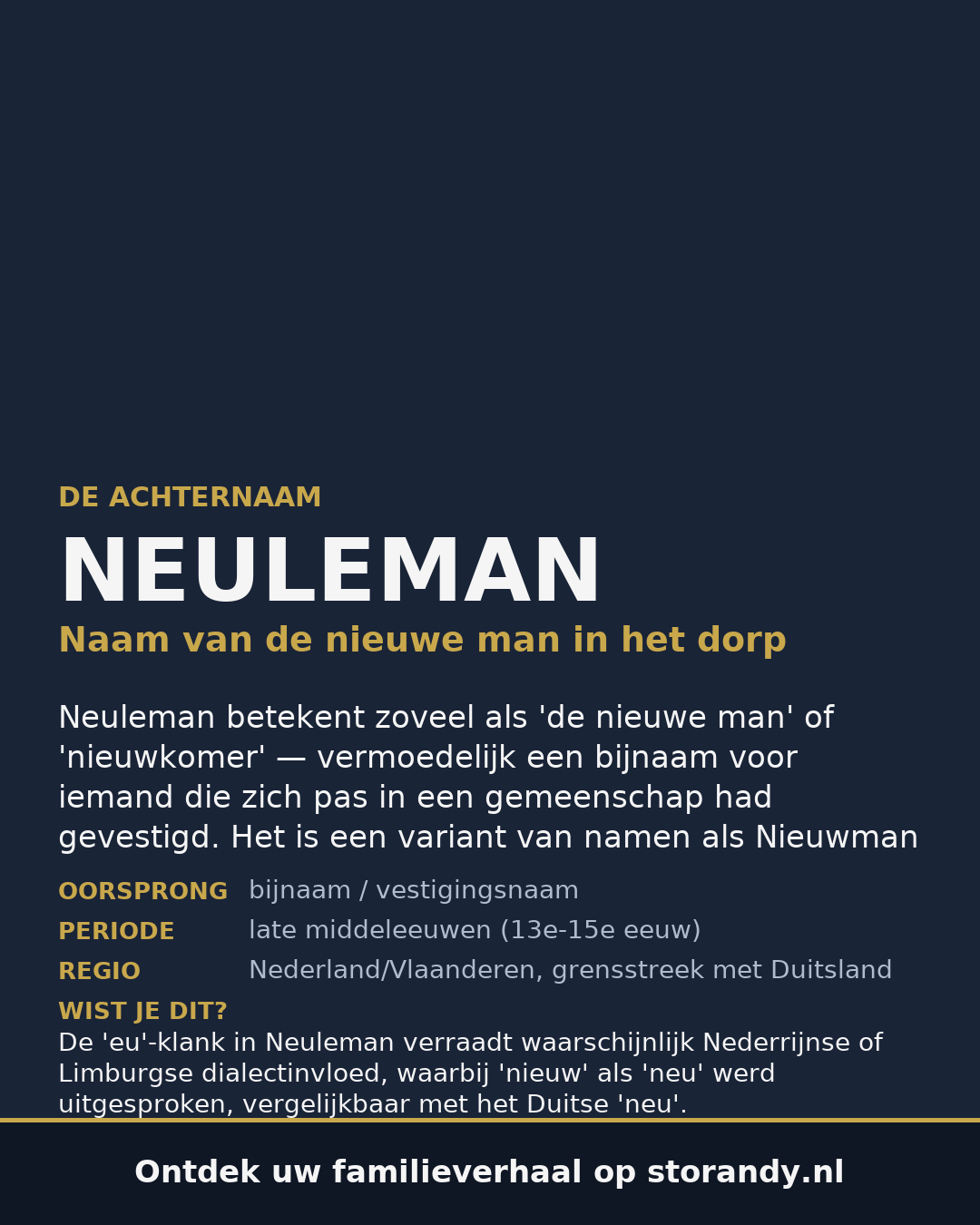 Familiewapen van de achternaam NEULEMAN