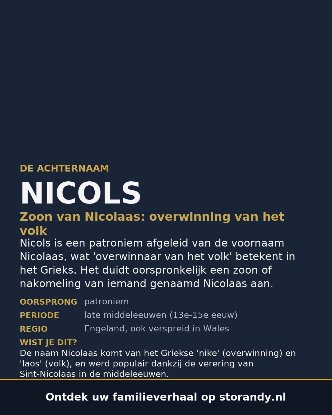 Familiewapen van de achternaam NICOLS