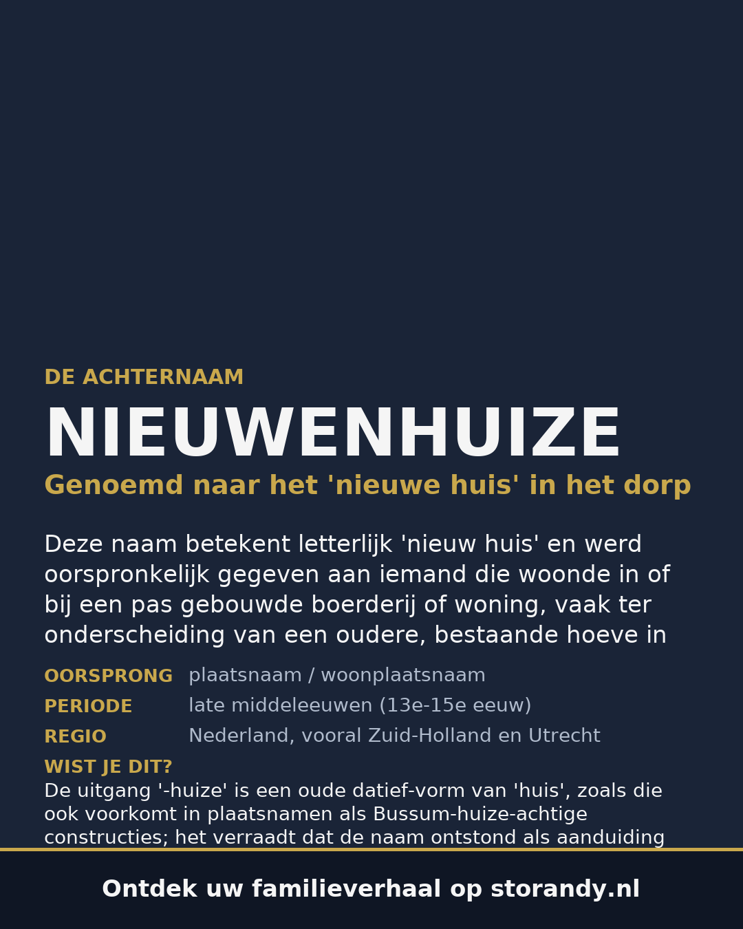 Familiewapen op de kaft