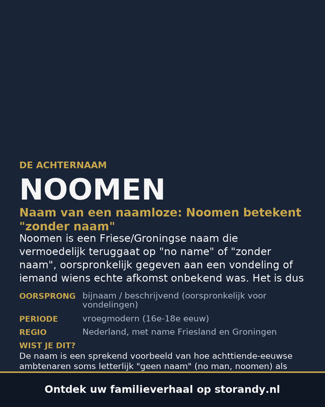 Familiewapen op de kaft