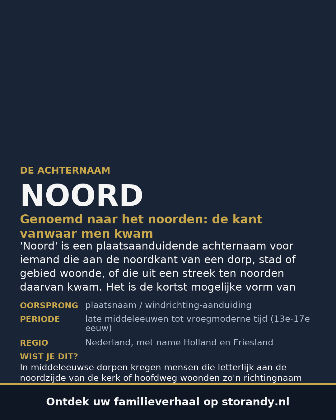 Familiewapen op de kaft