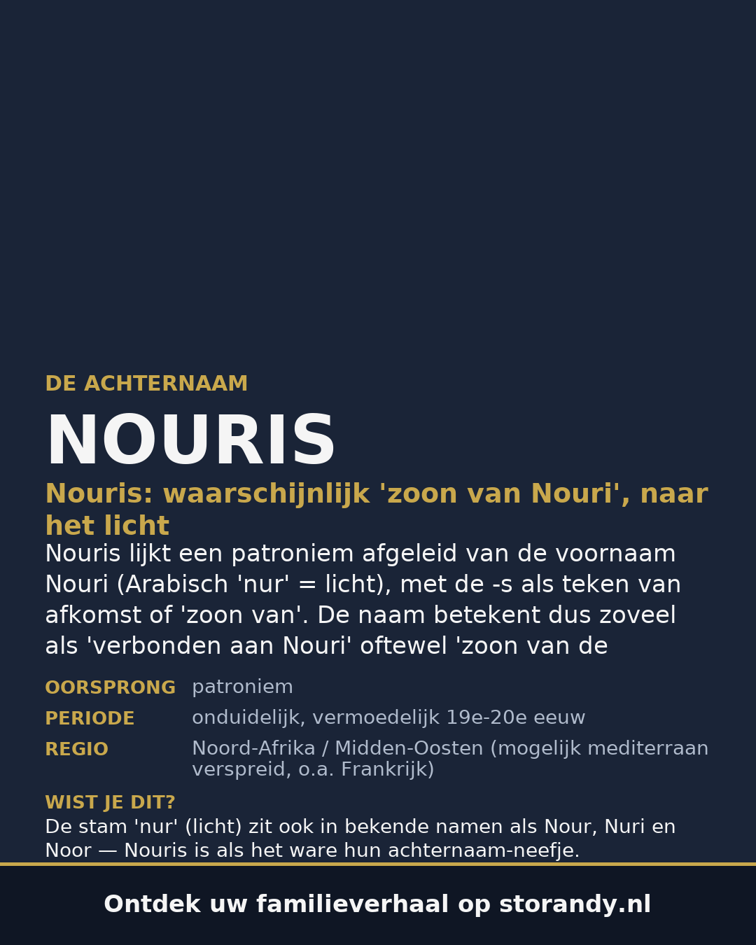 Familiewapen op de kaft