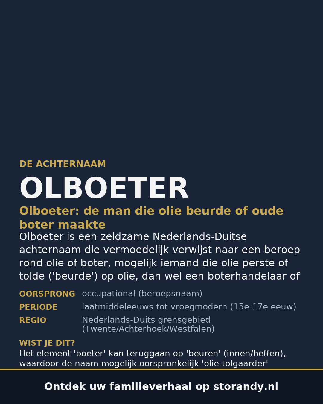 Familiewapen van de achternaam OLBOETER