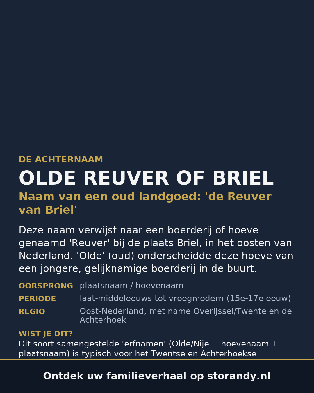 Familiewapen van de achternaam OLDE REUVER OF BRIEL